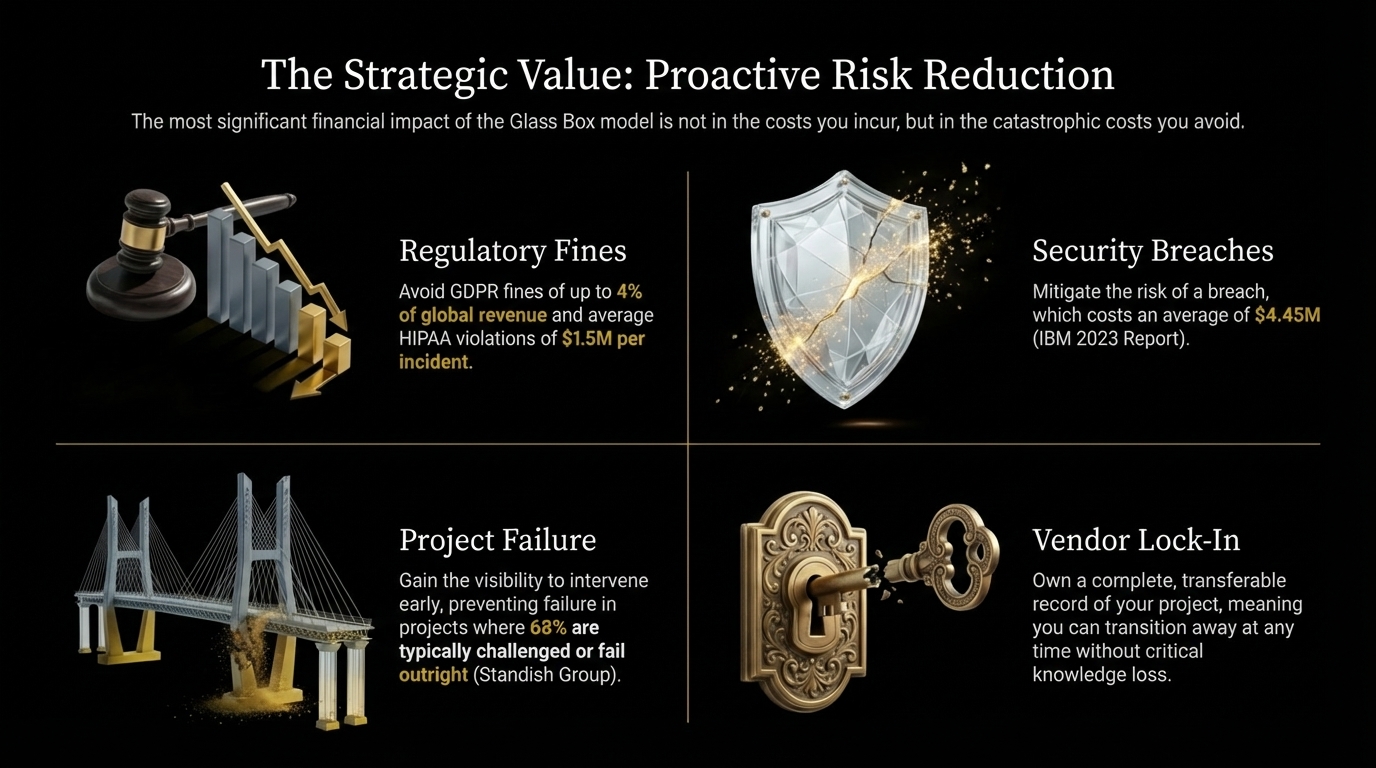 Five Pillars slide 3